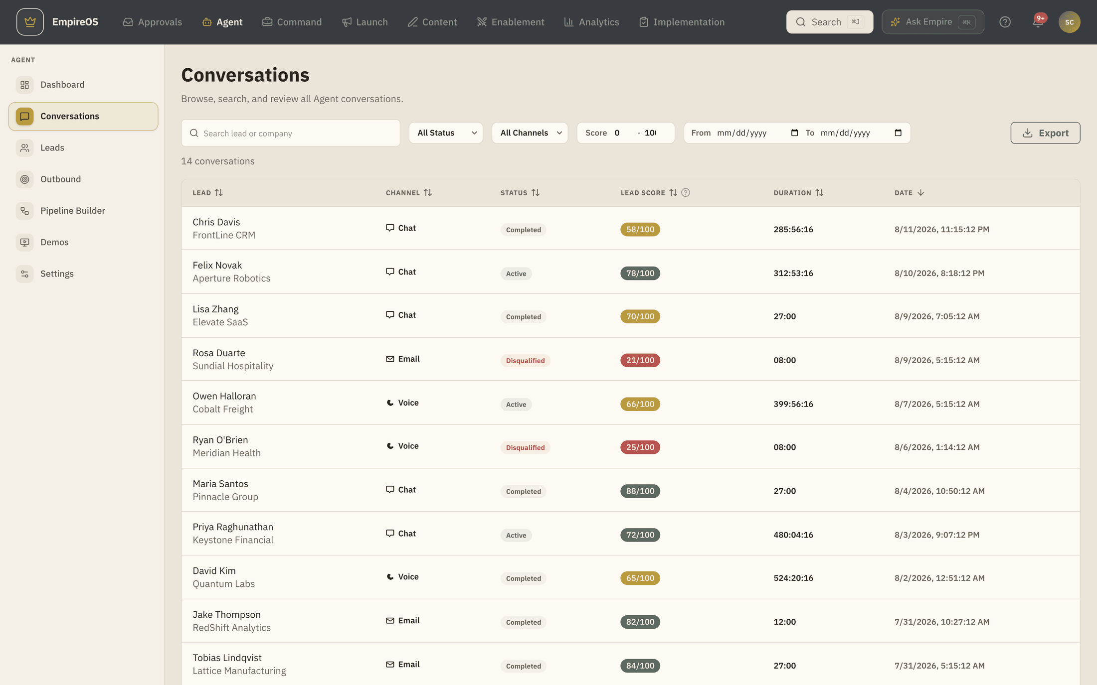 The EmpireOS agent conversations list with channel, status, lead score and duration for each conversation.